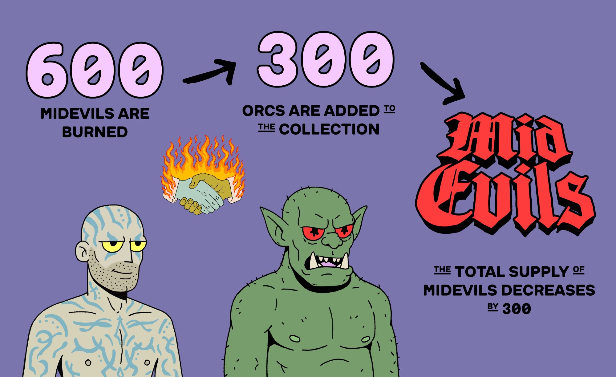 Orc Wars burn event - 600 MidEvils burned for 330 Orcs